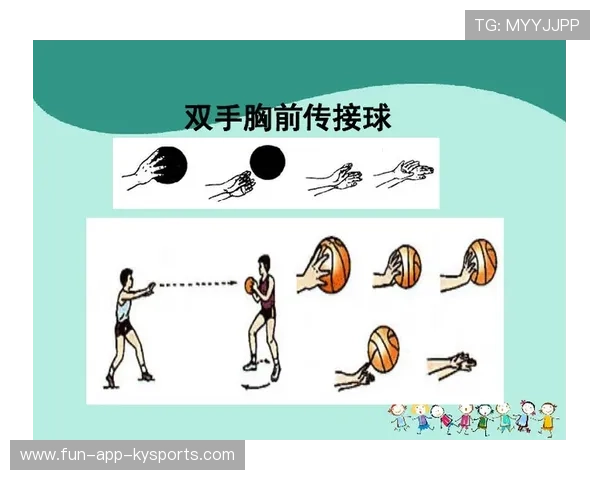 琑员如何通过专项训练提升接球推进与终结效率，如何提高接球能力