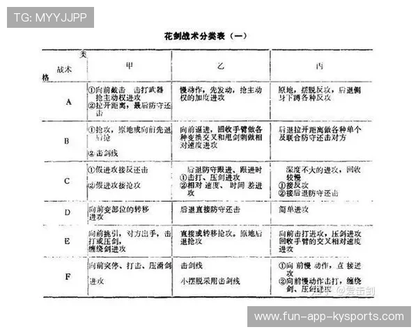俱乐部强化赛前情报收集为教练布置战术提供依据 俱乐部强化赛前情报收集为教练布置战术提供依据